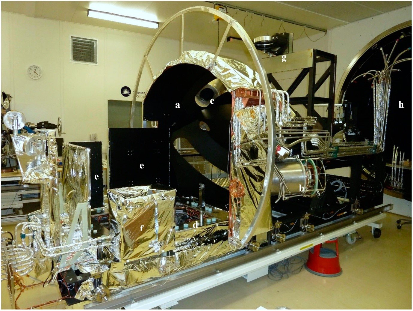 Sentinel-3 SLSTR calibration